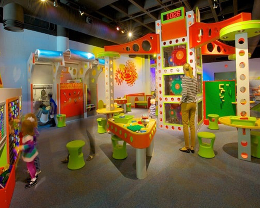 Kid Approved! Top Family Attractions in Charlotte